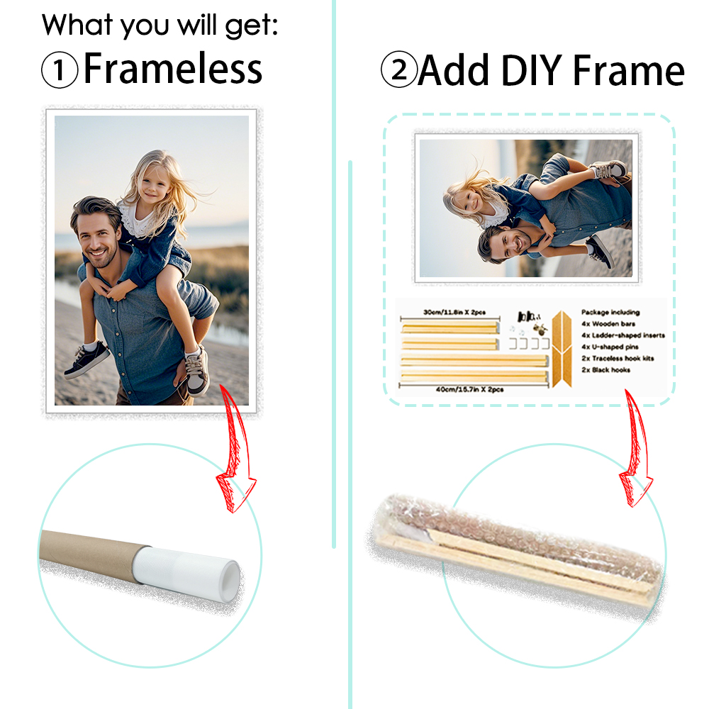 1Pc Customized all size canvas - Picture Frame review and price